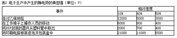表二.jpg