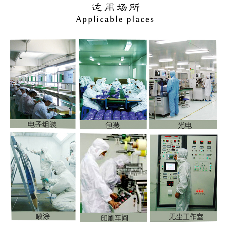 防静电翻领大褂详情页_06.jpg