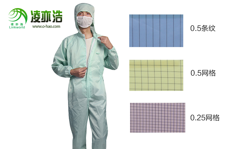 防静电服面料.jpg